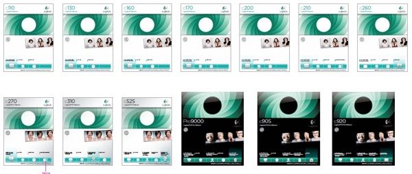 Logitech nomenclature